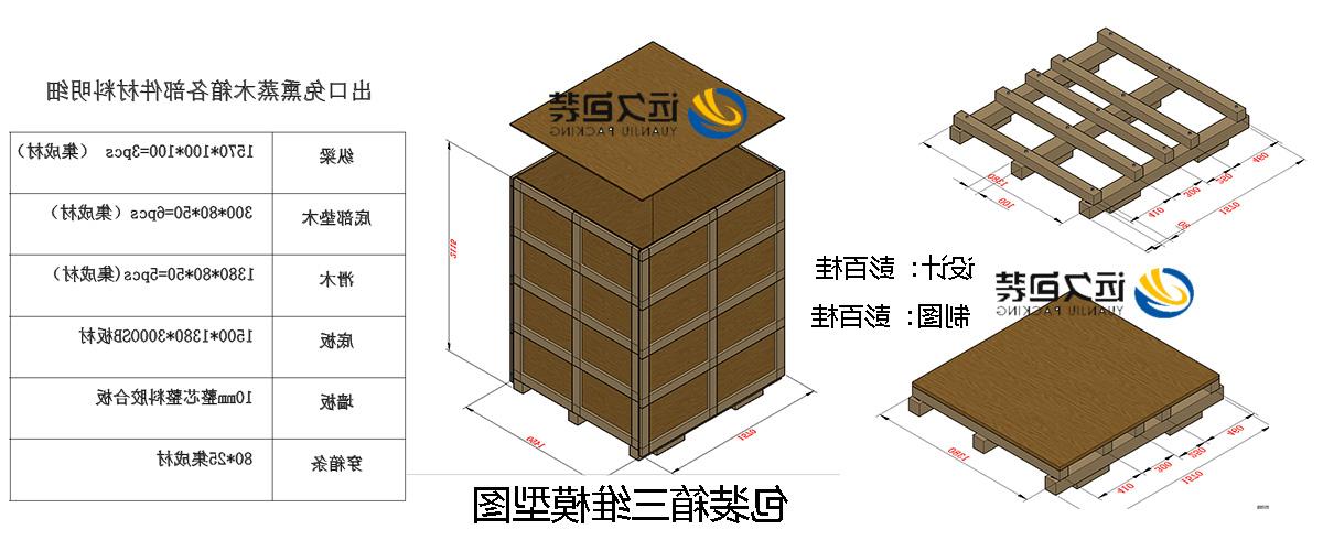 <a href='http://w2a3.scentoferos.com'>买球平台</a>的设计需要考虑流通环境和经济性